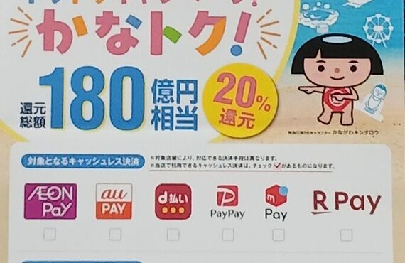 かながわトクトクキャンペーン！『かなトク！』 こちらのスタジオでもご利用いただけます🌠　鎌倉市大船駅近 Fiziks